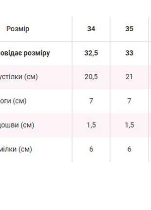 Туфли балетки на липучке 5