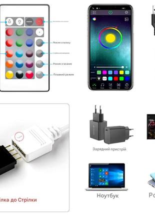 Умная светодиодная led лента smart rgb smd 5050 с bluetooth и пультом, комплект 5...