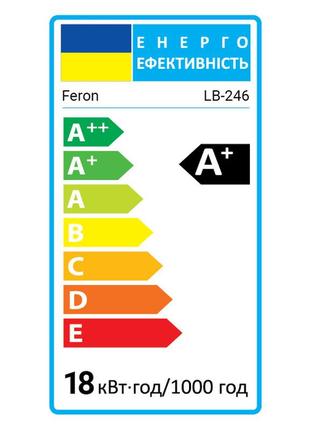 Светодиодная лампа feron lb-246 18w g13 6400k2 фото