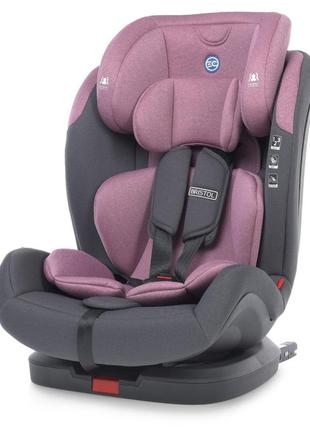 Автокресло детское me 1080-b royal violet