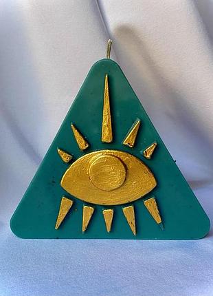 🌟раскрытие личного потенциала  👁️ свеча программа