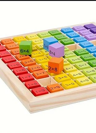Развивающая доска для изучения таблицы умножения