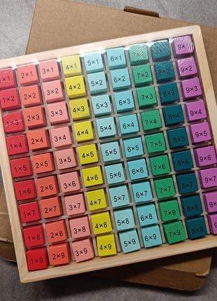 Развивающая доска для изучения таблицы умножения