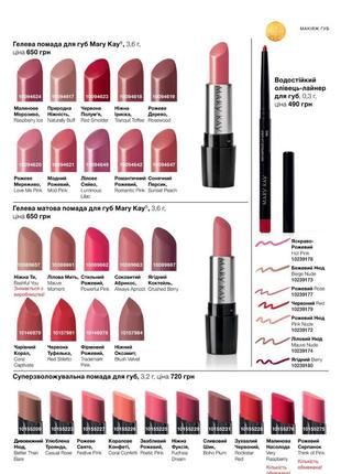 Помади для губ mary kay