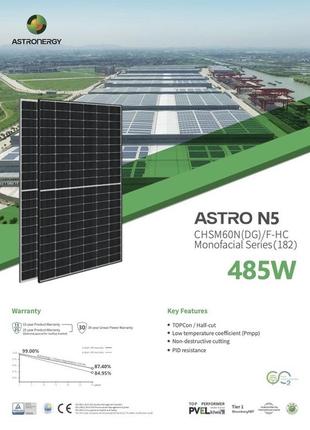 Солнечные панели astro energy 485w chsm60n485(dg)f-hc