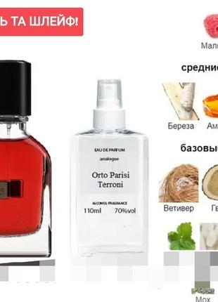 I terroni 110 мл - духи унісекс (орто парізі терроні,  террони) дуже стійка парфумерія