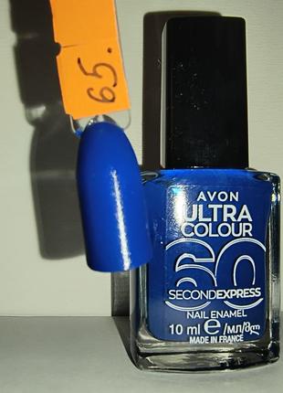 Лак для ногтей