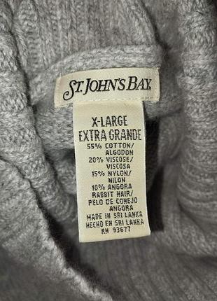 Теплий жіночий светр 3