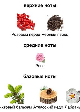 Essential parfums bois imperial extrait. розпив