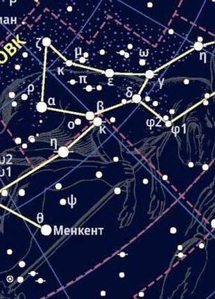 Карта звездного неба, ламинированная