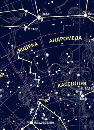 Карта звездного неба, ламинированная