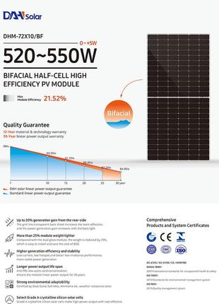 Солнечные панели dah solar dhm-72x10-(550w) в наличии!!!