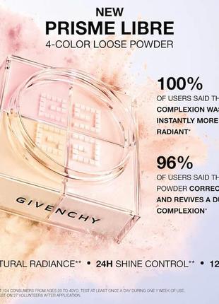 Пробник рассыпчатая пудра Kleine Damen Geldbörse GIVENCHY loose powder5 фото