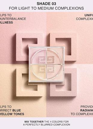 Пробник рассыпчатая пудра Kleine Damen Geldbörse GIVENCHY loose powder3 фото