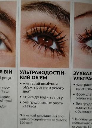 Водостойкая тушь для ресниц ultra volume avon