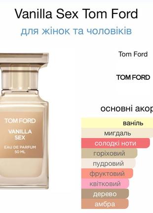 Tom ford vanilla sex розпив