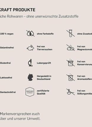 Мсм 2000 мг метилсульфонилметана kurkraft – 180 капсул