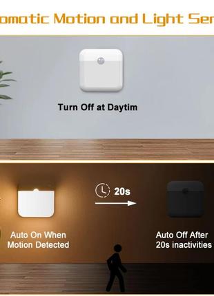 Світильник нічник з датчиком руху з акумулятором 2 режими кріплення магніт