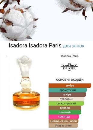 Isadora eau de parfum 3 ml винтажная миниатюра