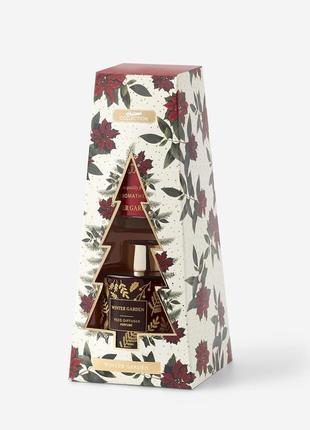 Свеча и аромадиффузор pepco home fragrance gift set christmas collection