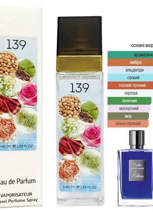 Парфум за мотивами kilian vodka on the rocks