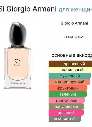 Giorgio armani si eau de parfum intense 1.2 ml мл джорджия армани си пробник духов возможен обмен разглянувшей