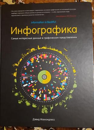 Книга д.маккэндлесс инфографика самые интересные данные в виде таблиц