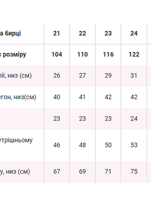 Класичні джинси 5