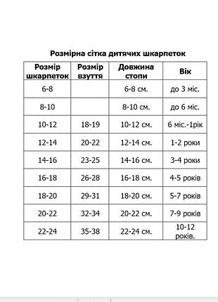 Детские новогодние махровые носки легка хода