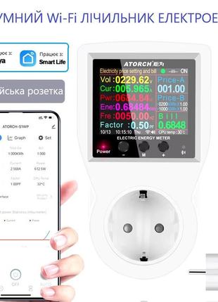 Wi-fi ватметр. wi-fi енергометр. ватметр в розетку. енергомір