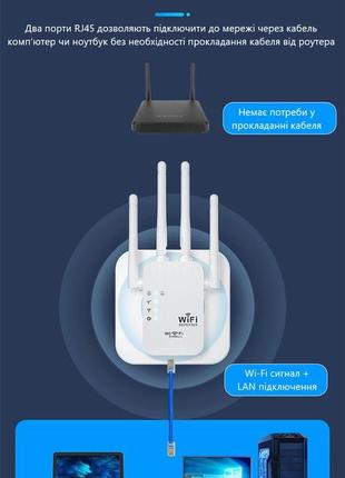 Wi-fi репітер. підсилювач сигналу wi-fi 2.4ghz, 300 мб/с