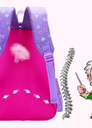 Дитячі рюкзаки: людина павук, патруль, ельза, панда