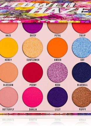 Makeup revolution палетка теней