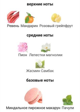 Пробник пробник пробник туалетной воды 1,2 мл ml lacoste Graphic l.12.12 eau de toilette pour femme женский jeremyville возможен обмен рассмотрена2 фото