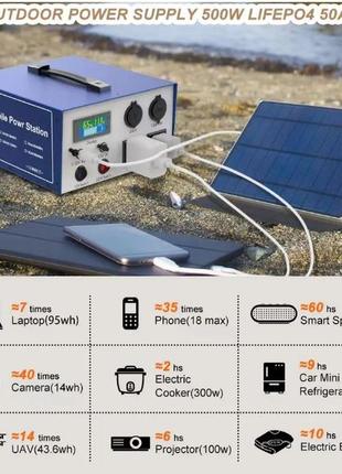 Портативная электростанция 500w 60ah 666wh