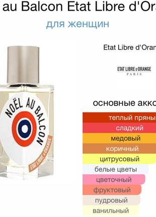 Etat libre d'orange noel au balcon