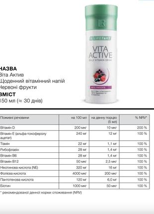 Витамины vita active