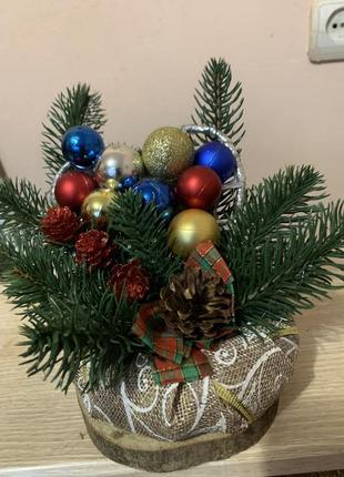 Новогодние украшения