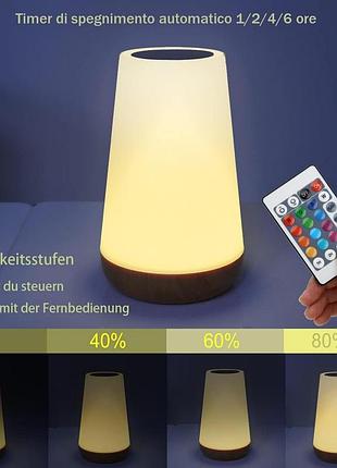 Светодиодный ночник greentreen, сенсорная настольная лампа для детской спальни,...