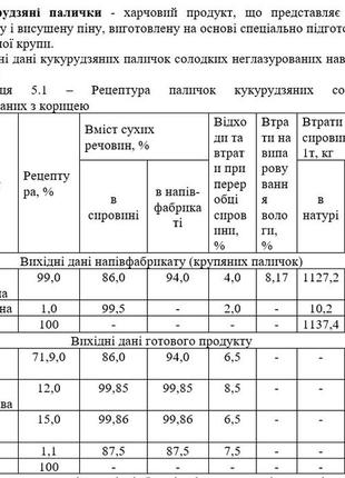 Написання дипломних та курсових робіт «технології кондитерських виробів»4 фото