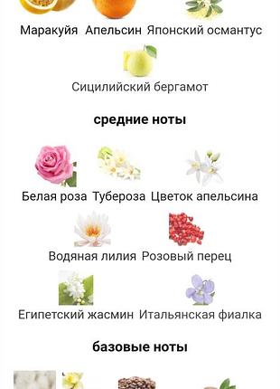 Пробник туалетной воды eau de toilette anna sui love 1.2 мл ml возможен обмен разгляну 2