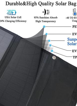 Солнечная панель портативная solar charger 5v 28 вт5 фото