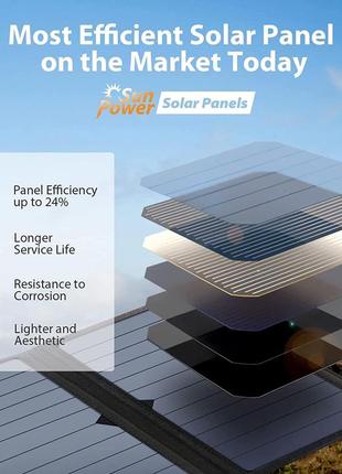 Солнечная панель портативная solar charger 5v 28 вт9 фото