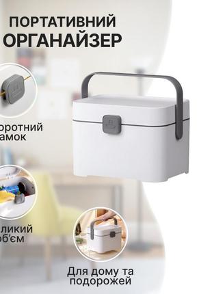 Переносная аптечка-органайзер для лекарств. пластиковый контейнер для медикаментов с...