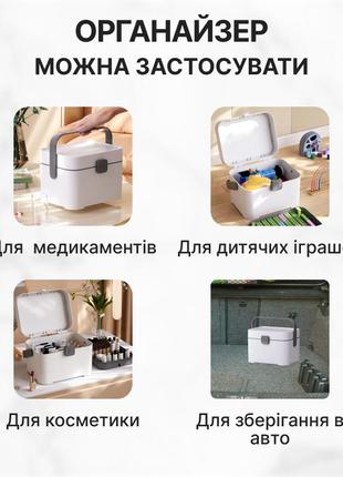 Переносная аптечка-органайзер для лекарств. пластиковый контейнер для медикаментов с...