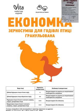 Зерносуміш для птиці 20кг , економіка