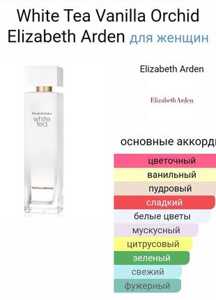 Пробник пробнік туалетної води white tea vanilla orchid elizabeth arden 1,5 мл ml eau de toilette можливий обмін розгляну