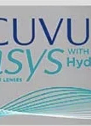 Контактные линзы