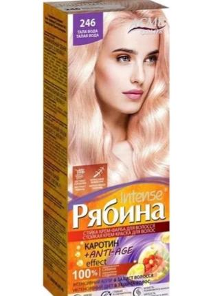 Фарба для волосся