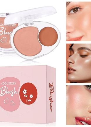 Румяна контур палетка румян контуринг, тени для век.